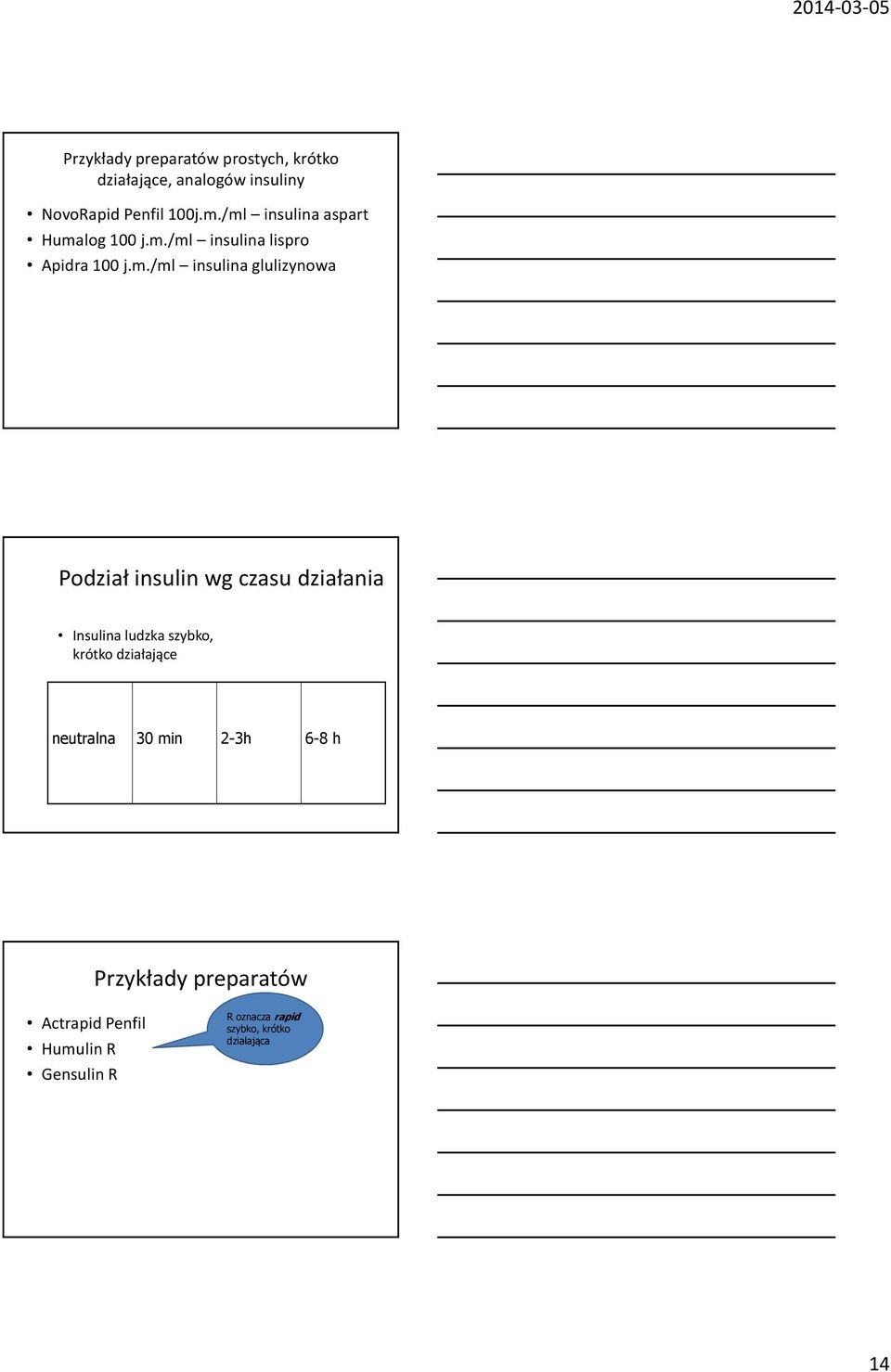 Podział insulin wg czasu działania Insulina ludzka szybko, krótko działające neutralna 30 min 2-3h