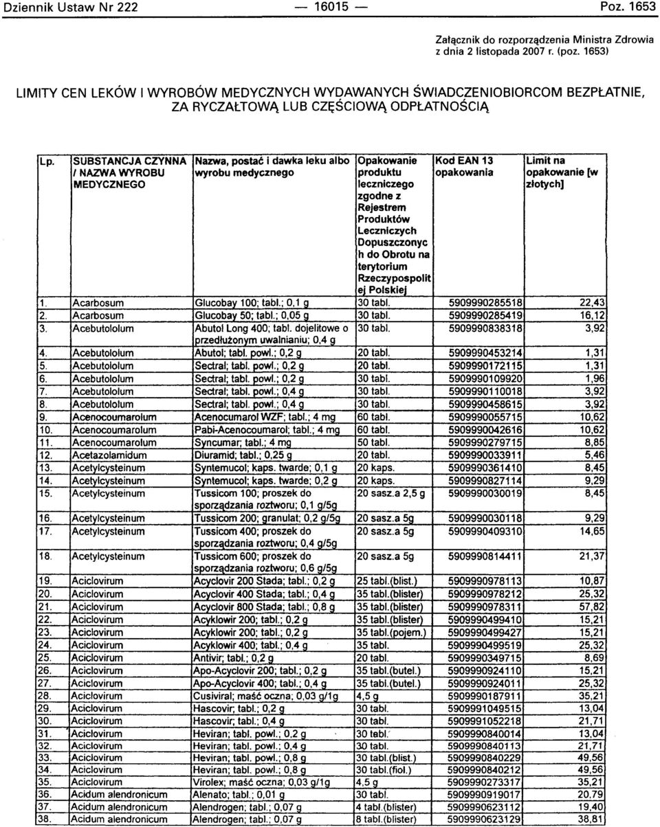 SUBSTANCJA CZYNNA Nazwa, postac i dawka leku albo Opakowanie Kod EAN 13 Limit na 1NAZWA WYROBU wyrobu medycznego produktu opakowania opakowanie [w MEDYCZNEGO leczniczego ztotych] zgodnez Rejestrem