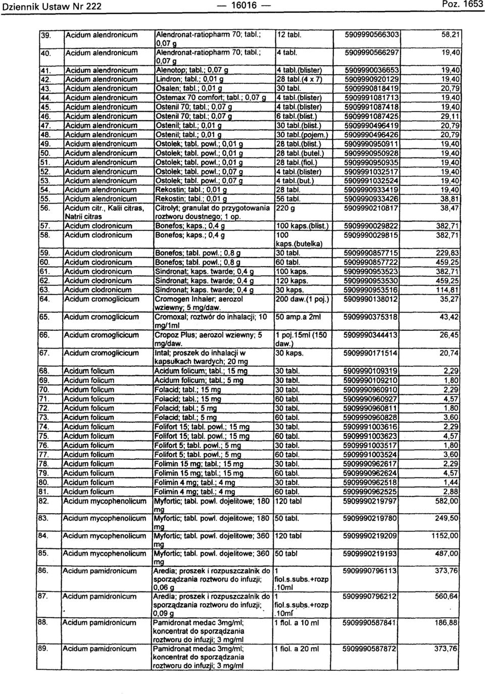 Acidum alendronicum Osalen; tabl.; 0,01 a 30 tabl. 5909990818419 20,79 44. Acidum alendronicum Ostemax 70 comfort; tabl.; 0,07 9 4 tabl. blister) 5909991081713 19,40 45.