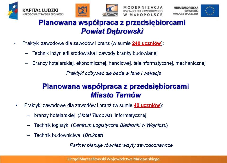 Planowana współpraca z przedsiębiorcami Miasto Tarnów Praktyki zawodowe dla zawodów i branż (w sumie 40 uczniów): branży hotelarskiej (Hotel