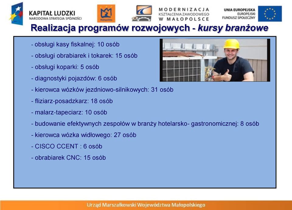 jezdniowo-silnikowych: 31 osób - fliziarz-posadzkarz: 18 osób - malarz-tapeciarz: 10 osób - budowanie