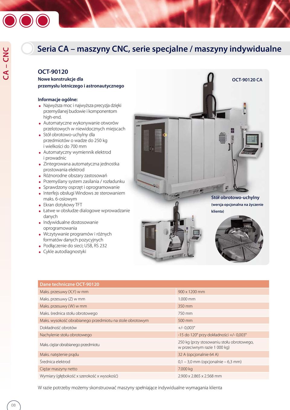 Automatyczne wykonywanie otworów przelotowych w niewidocznych miejscach Stół obrotowo-uchylny dla przedmiotów o wadze do 250 kg i wielkości do 700 mm Automatyczny wymiennik elektrod i prowadnic