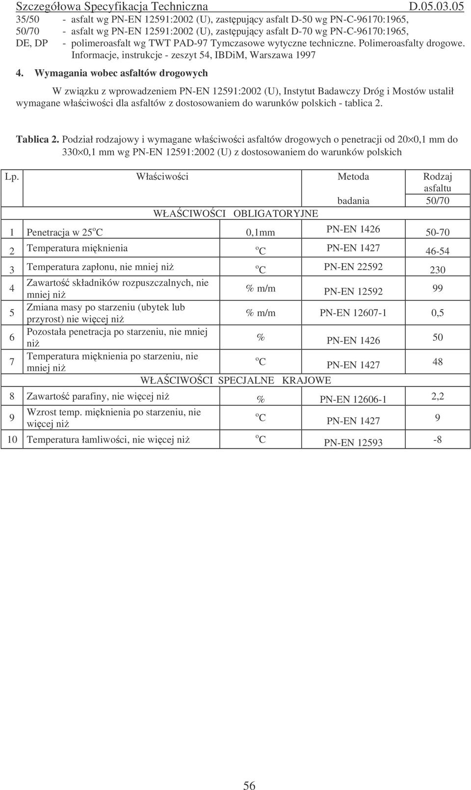 Wymagania wobec asfaltów drogowych W zwizku z wprowadzeniem PN-EN 12591:2002 (U), Instytut Badawczy Dróg i Mostów ustalił wymagane właciwoci dla asfaltów z dostosowaniem do warunków polskich -