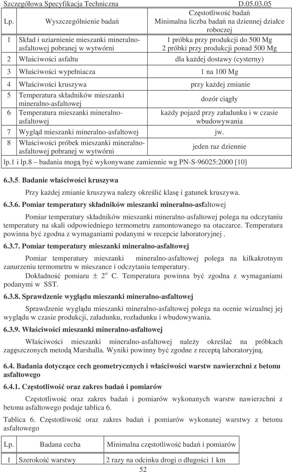 mineralno-asfaltowej 6 Temperatura mieszanki mineralnoasfaltowej dozór cigły kady pojazd przy załadunku i w czasie wbudowywania 7 Wygld mieszanki mineralno-asfaltowej jw.