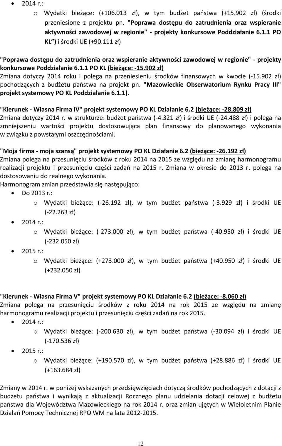 111 zł) "Poprawa dostępu do zatrudnienia oraz wspieranie aktywności zawodowej w regionie" - projekty konkursowe Poddziałanie 6.1.1 PO KL (bieżące: -15.