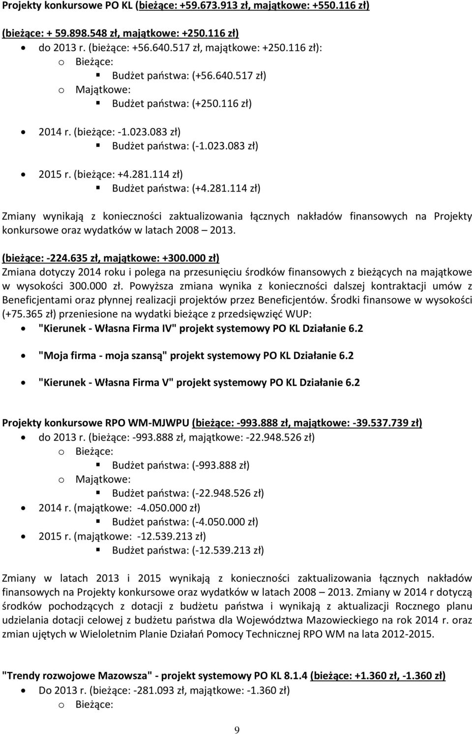 114 zł) Budżet państwa: (+4.281.114 zł) Zmiany wynikają z konieczności zaktualizowania łącznych nakładów finansowych na Projekty konkursowe oraz wydatków w latach 2008 2013. (bieżące: -224.