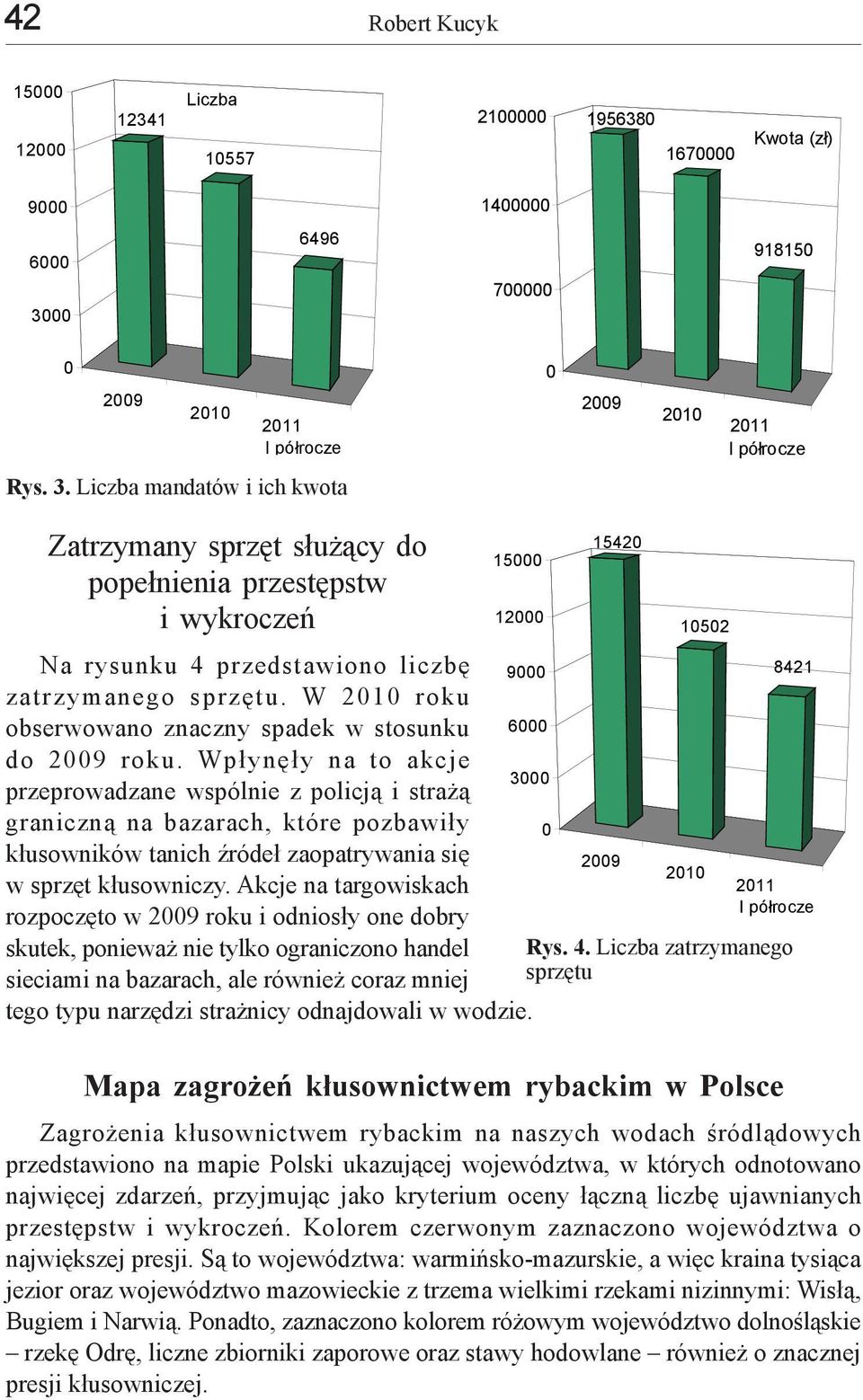 W roku obserwowano znaczny spadek w stosunku do roku.