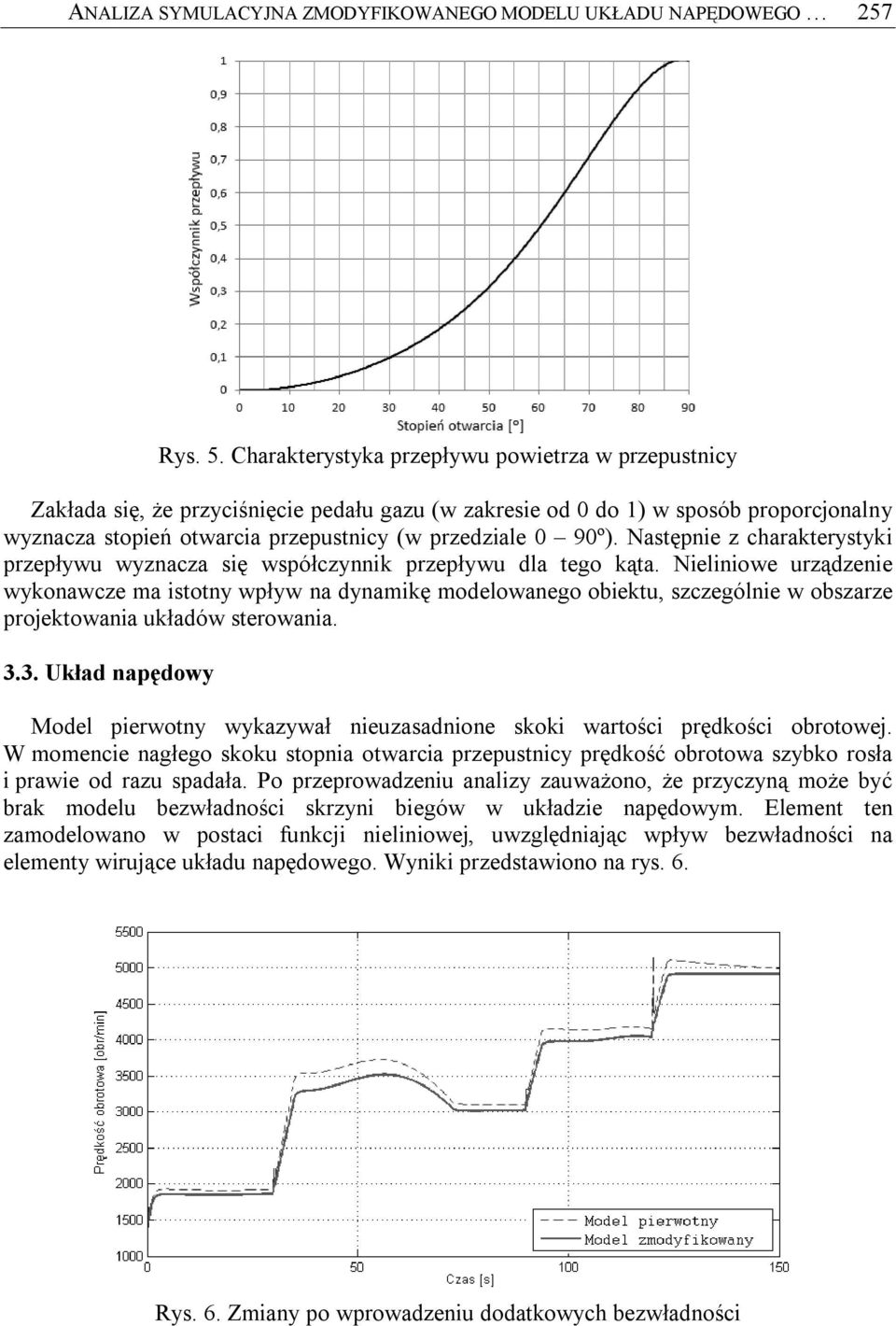 Następnie z charakterystyki przepływu wyznacza się współczynnik przepływu dla tego kąta.