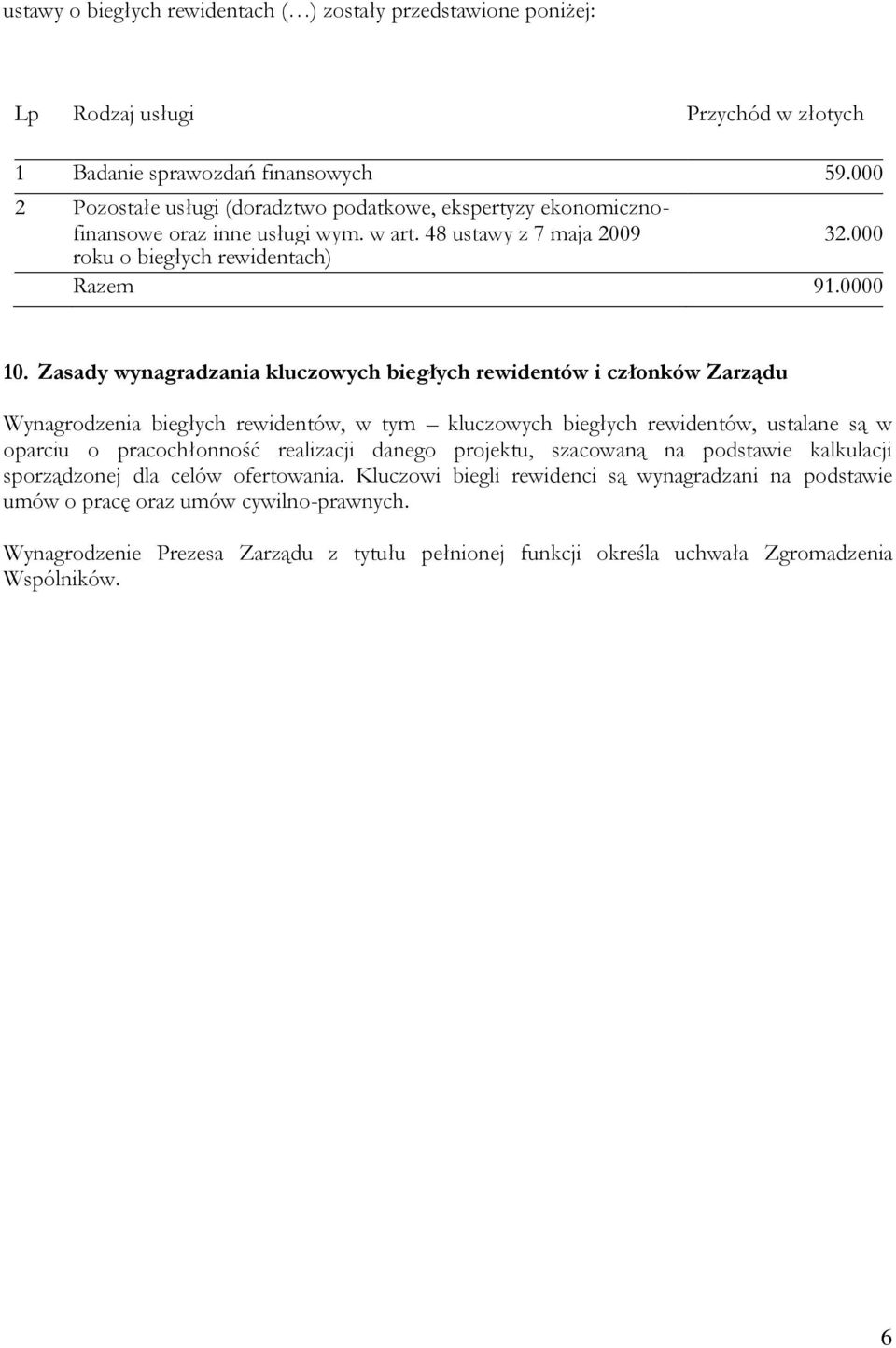 Zasady wynagradzania kluczowych biegłych rewidentów i członków Zarządu Wynagrodzenia biegłych rewidentów, w tym kluczowych biegłych rewidentów, ustalane są w oparciu o pracochłonność realizacji