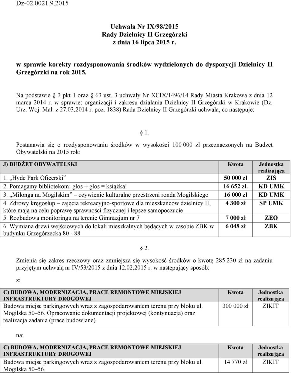 Mał. z 27.03.2014 r. poz. 1838) Rada Dzielnicy II Grzegórzki uchwala, co następuje: 1.