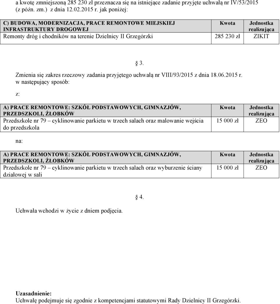 Zmienia się zakres rzeczowy zadania przyjętego uchwałą nr VIII/93/2015 z dnia 18.06.2015 r. w następujący sposób: z: 3.