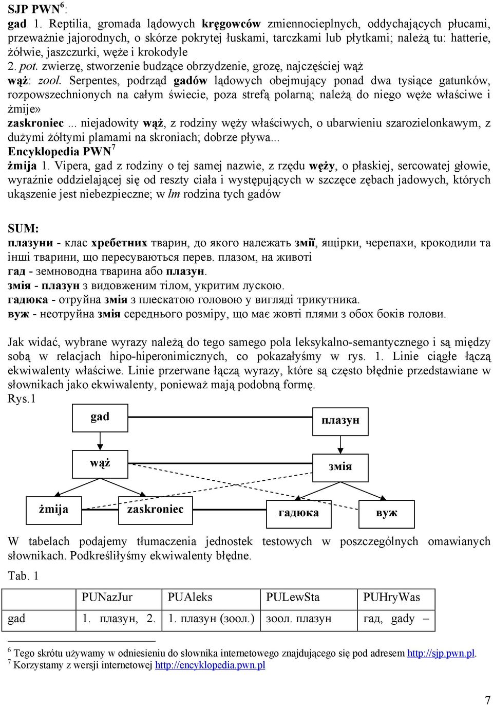 i krokodyle 2. pot. zwierzę, stworzenie budzące obrzydzenie, grozę, najczęściej wąż wąż: zool.