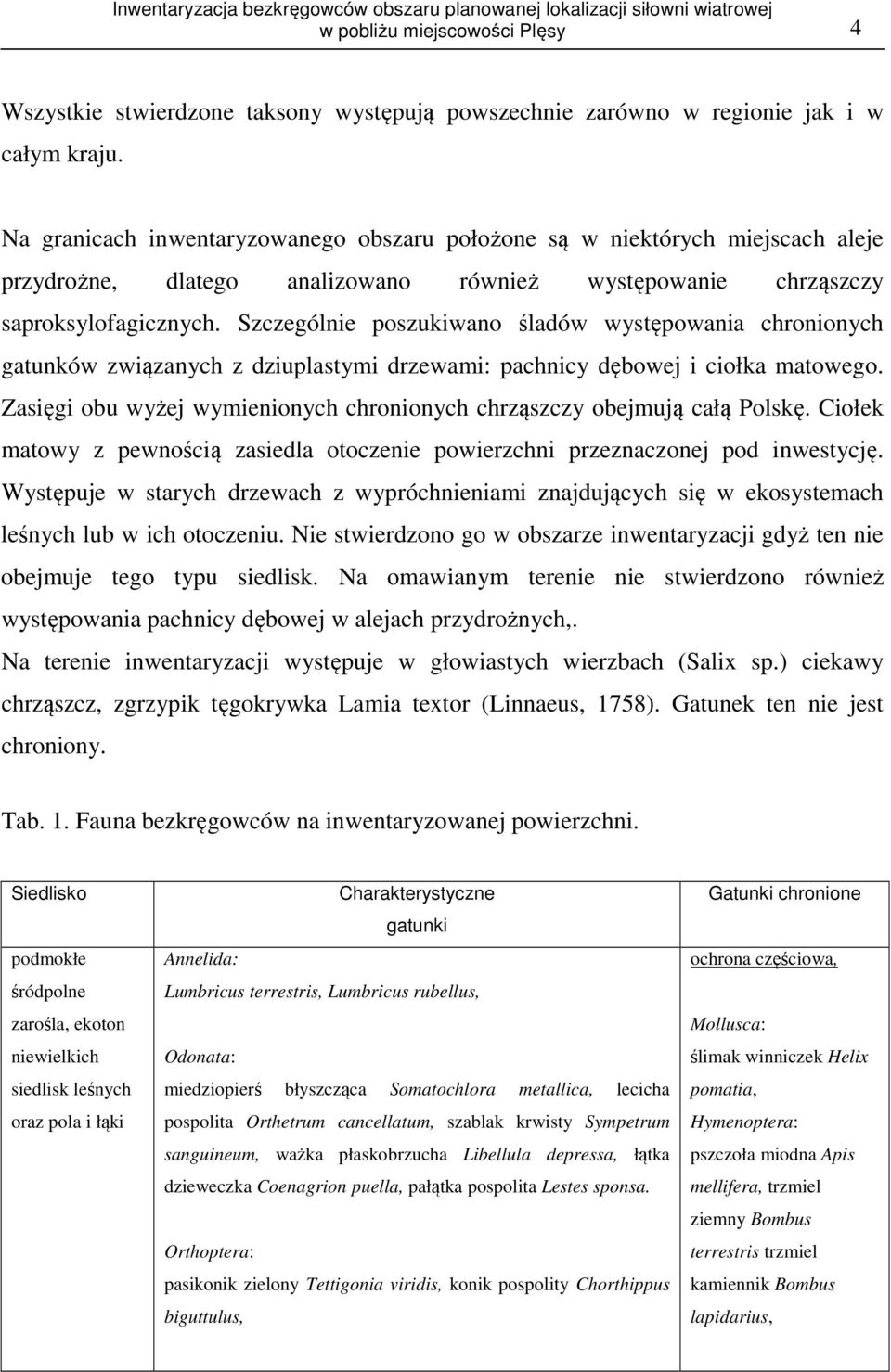 Szczególnie poszukiwano śladów występowania chronionych gatunków związanych z dziuplastymi drzewami: pachnicy dębowej i ciołka matowego.