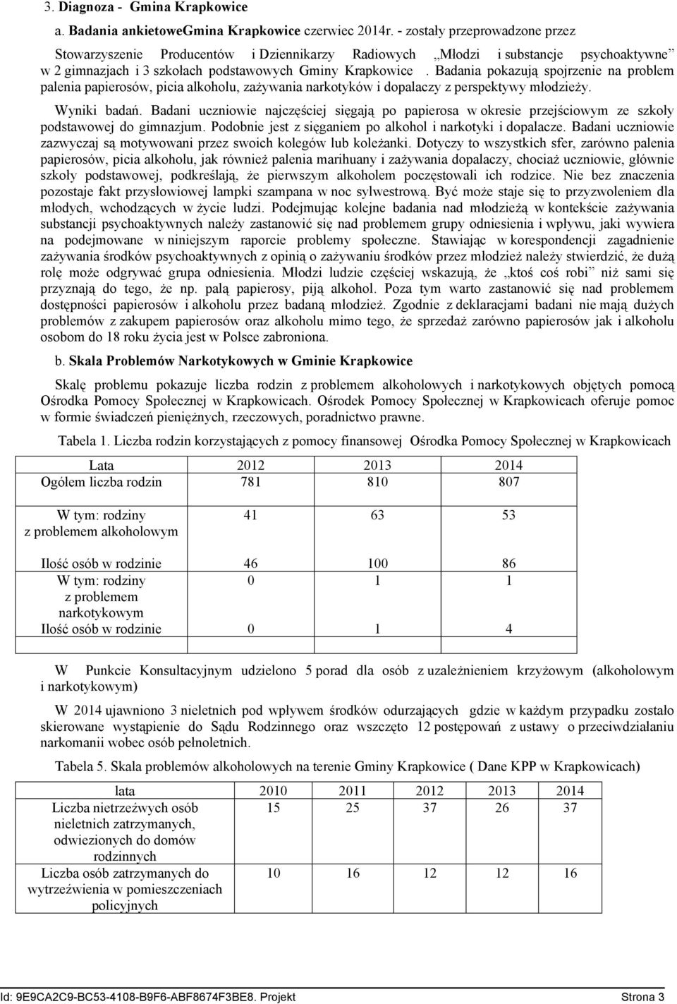 Badania pokazują spojrzenie na problem palenia papierosów, picia alkoholu, zażywania narkotyków i dopalaczy z perspektywy młodzieży. Wyniki badań.