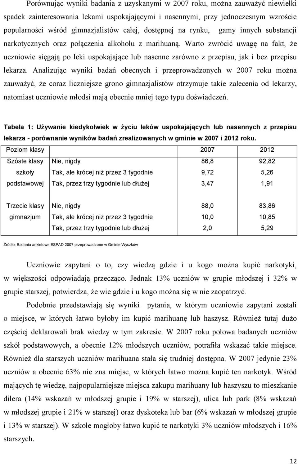 Warto zwrócić uwagę na fakt, że uczniowie sięgają po leki uspokajające lub nasenne zarówno z przepisu, jak i bez przepisu lekarza.