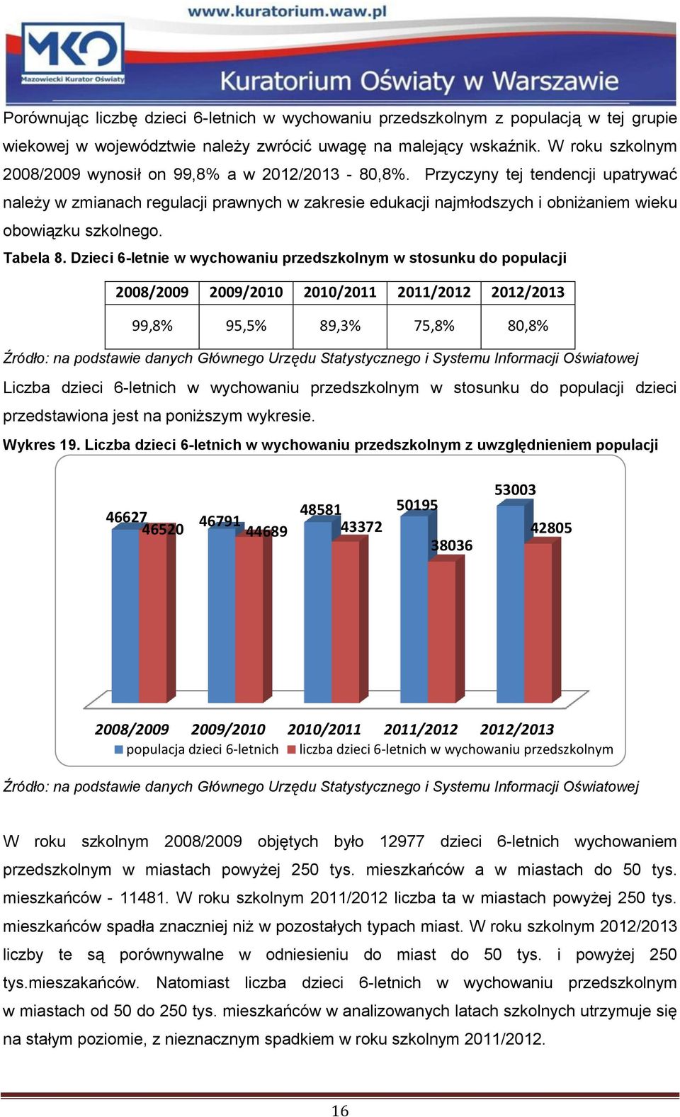 Przyczyny tej tendencji upatrywać należy w zmianach regulacji prawnych w zakresie edukacji najmłodszych i obniżaniem wieku obowiązku szkolnego. Tabela 8.