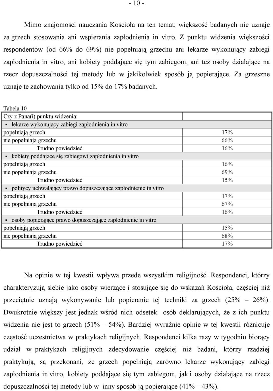 na rzecz dopuszczalności tej metody lub w jakikolwiek sposób ją popierające. Za grzeszne uznaje te zachowania tylko od 15% do 17% badanych.