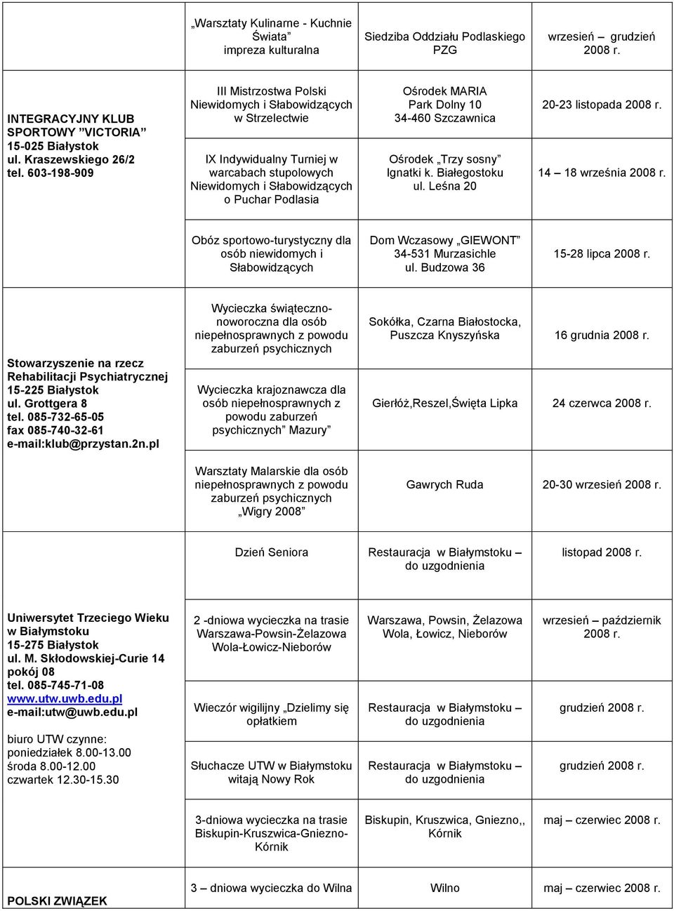 Białegostoku ul. Leśna 20 20-23 listopada 14 18 września Obóz sportowo-turystyczny dla osób niewidomych i Słabowidzących Dom Wczasowy GIEWONT 34-531 Murzasichle ul.