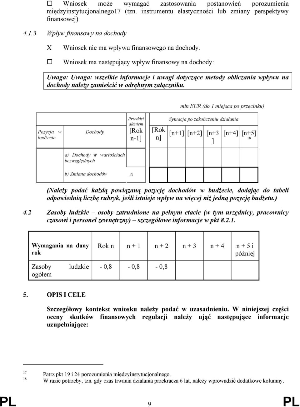 mln EUR (do 1 miejsca po przecinku) Pozycja w budżecie Dochody Przeddzi ałaniem [Rok n-1] [Rok n] Sytuacja po zakończeniu działania [n+1] [n+2] [n+3 ] [n+4] [n+5] 18 a) Dochody w wartościach