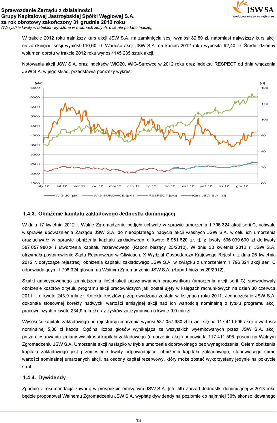 4.3. Obniżenie kapitału zakładowego Jednostki dominującej W dniu 17 kwietnia 2012 r.