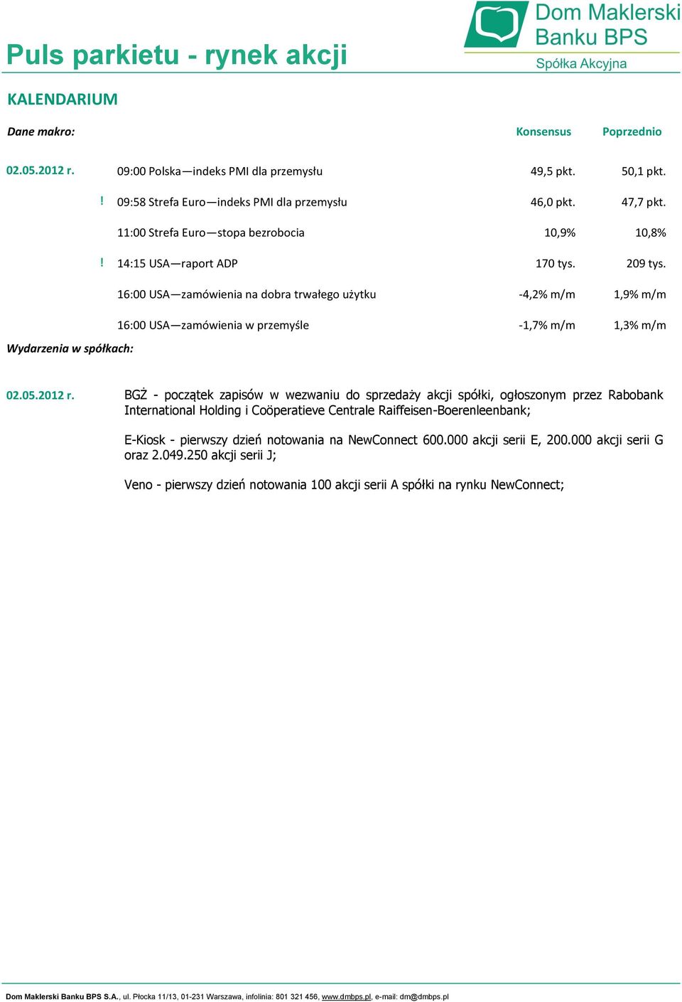 16:00 USA zamówienia na dobra trwałego użytku -4,2% m/m 1,9% m/m Wydarzenia w spółkach: 16:00 USA zamówienia w przemyśle -1,7% m/m 1,3% m/m 02.05.2012 r.