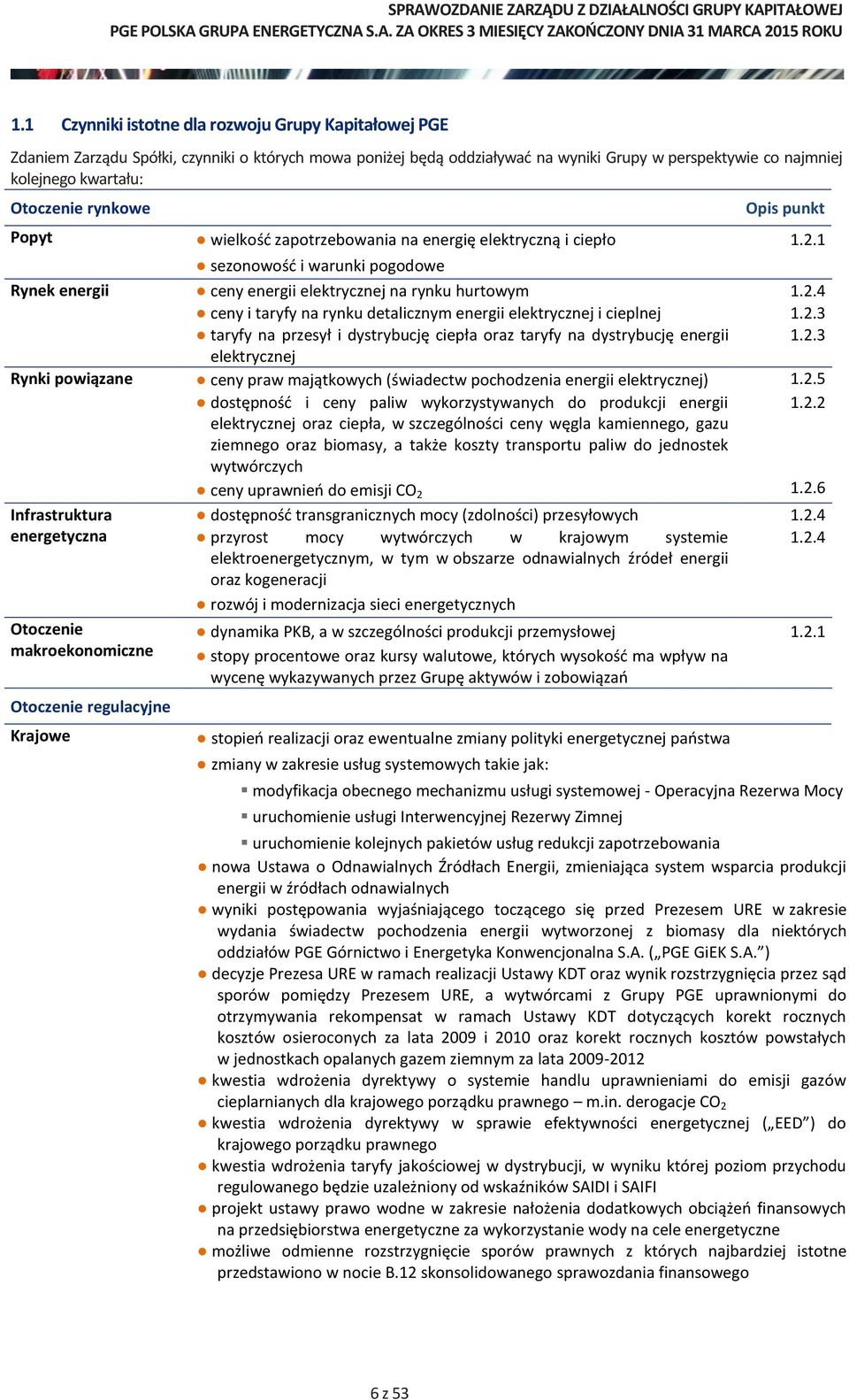 2.3 taryfy na przesył i dystrybucję ciepła oraz taryfy na dystrybucję energii 1.2.3 elektrycznej Rynki powiązane ceny praw majątkowych (świadectw pochodzenia energii elektrycznej) 1.2.5 dostępność i ceny paliw wykorzystywanych do produkcji energii 1.