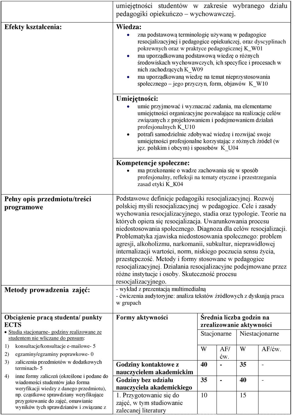 uporządkowaną podstawową wiedzę o różnych środowiskach wychowawczych, ich specyfice i procesach w nich zachodzących K_W09 ma uporządkowaną wiedzę na temat nieprzystosowania społecznego jego przyczyn,