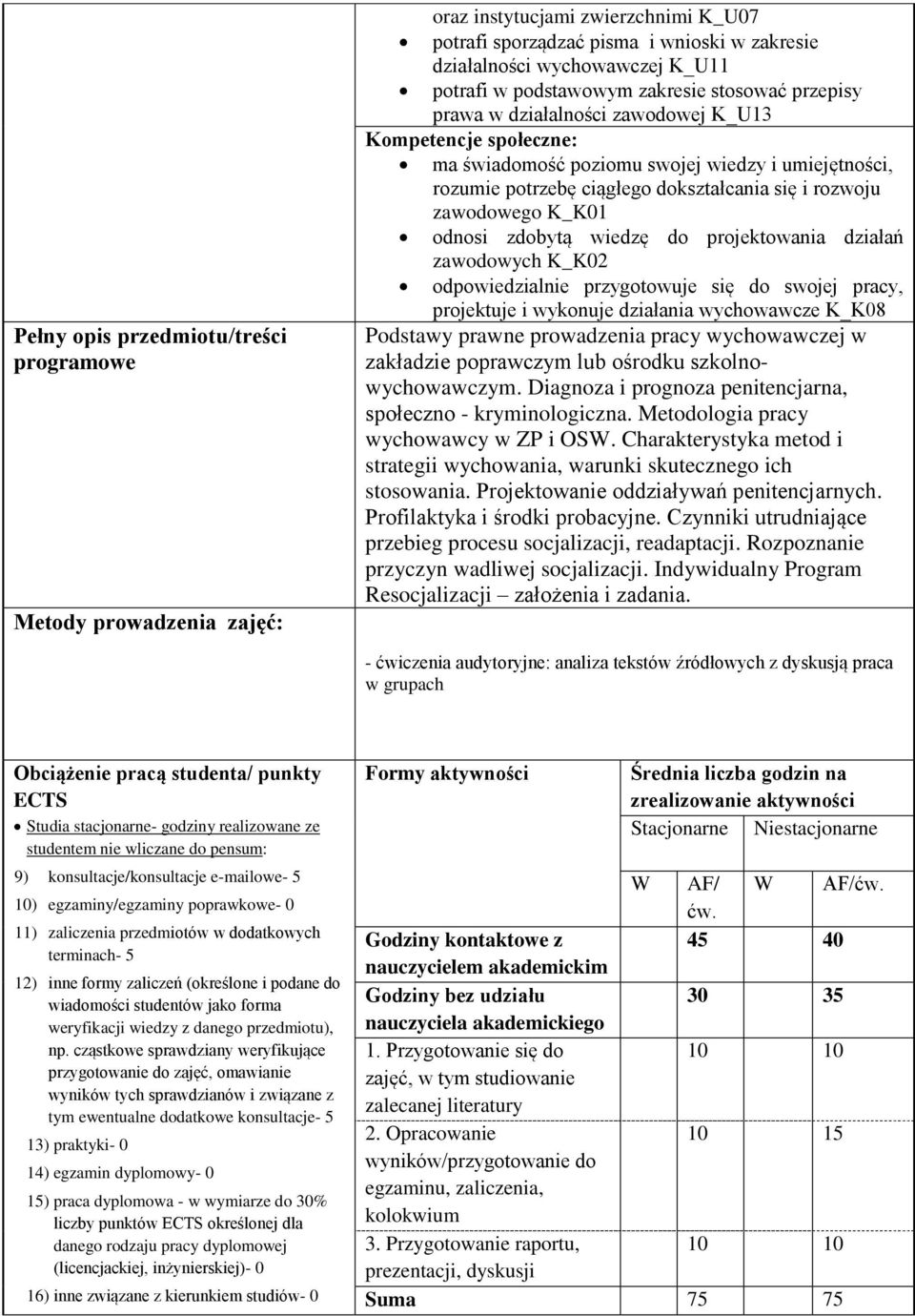 rozwoju zawodowego K_K01 odnosi zdobytą wiedzę do projektowania działań zawodowych K_K02 odpowiedzialnie przygotowuje się do swojej pracy, projektuje i wykonuje działania wychowawcze K_K08 Podstawy