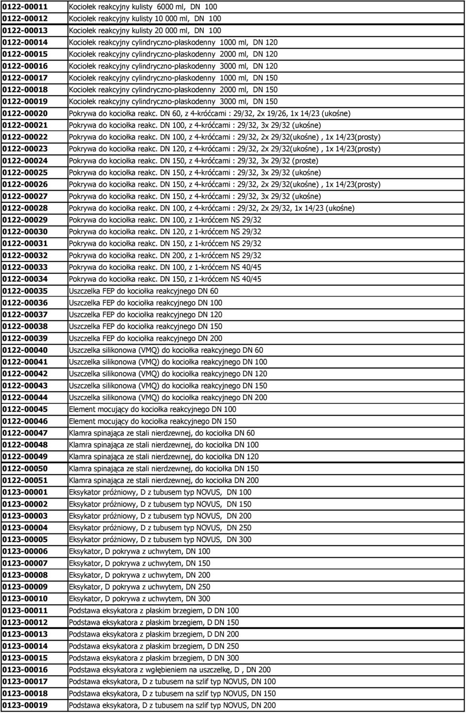 Kociołek reakcyjny cylindryczno-płaskodenny 1000 ml, DN 150 0122-00018 Kociołek reakcyjny cylindryczno-płaskodenny 2000 ml, DN 150 0122-00019 Kociołek reakcyjny cylindryczno-płaskodenny 3000 ml, DN