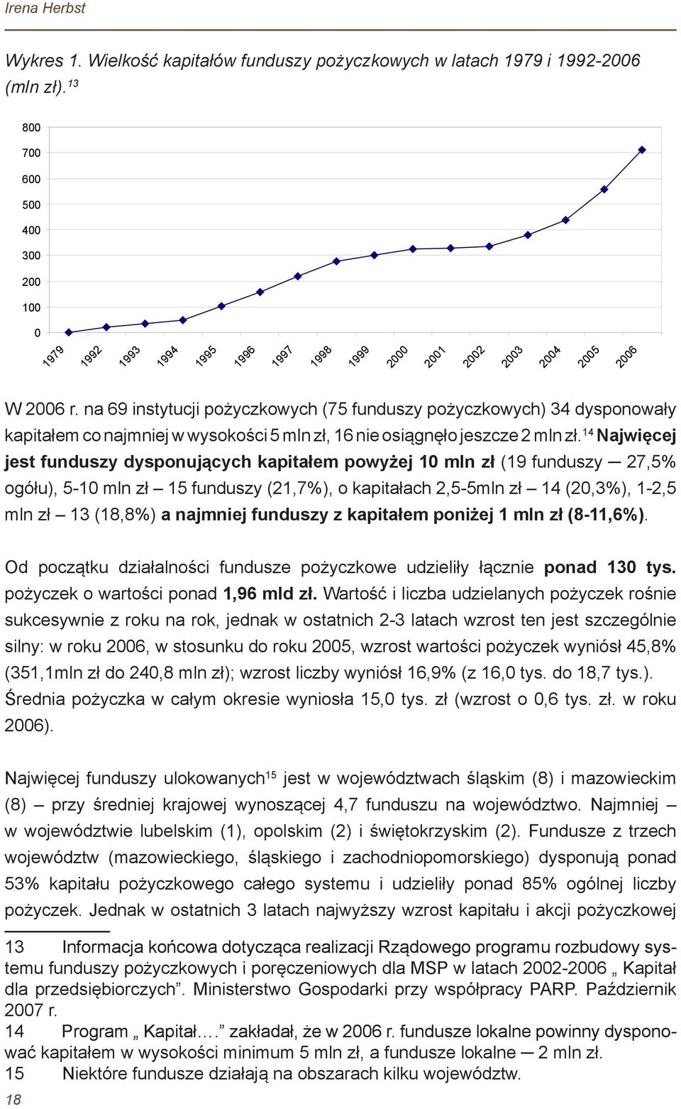 na 69 instytucji pożyczkowych (75 funduszy pożyczkowych) 34 dysponowały kapitałem co najmniej w wysokości 5 mln zł, 16 nie osiągnęło jeszcze 2 mln zł.