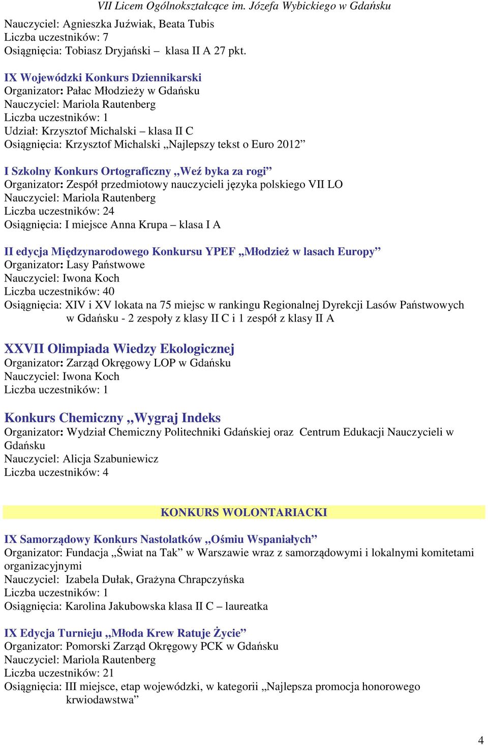 Ortograficzny Weź byka za rogi Organizator: Zespół przedmiotowy nauczycieli języka polskiego VII LO 24 Osiągnięcia: I miejsce Anna Krupa klasa I A II edycja Międzynarodowego Konkursu YPEF,,Młodzież w