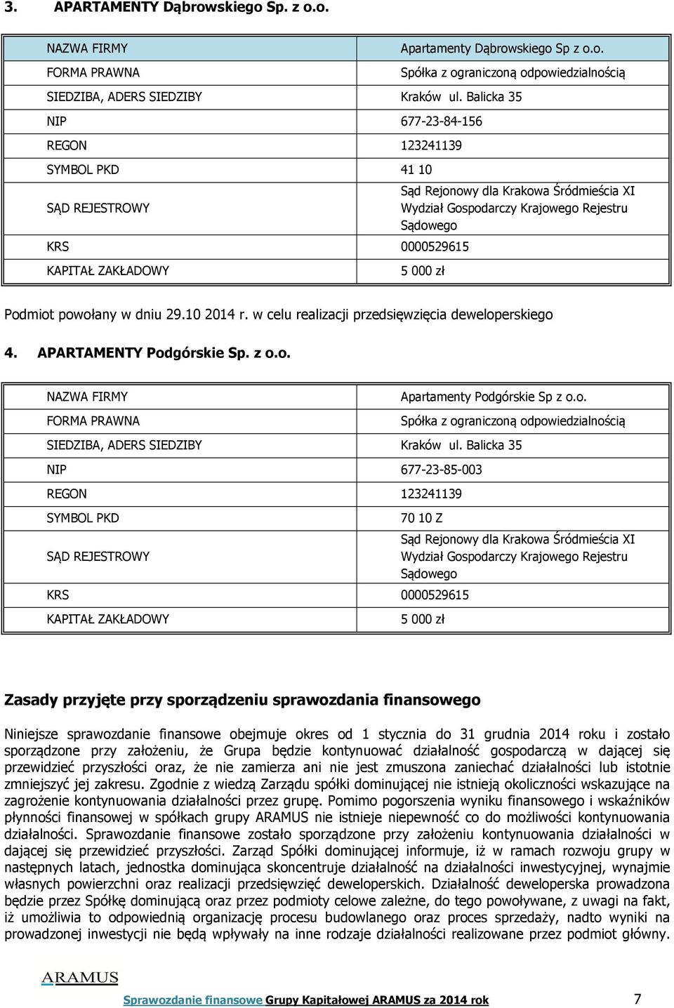 000 zł Podmiot powołany w dniu 29.10 2014 r. w celu realizacji przedsięwzięcia deweloperskiego 4. APARTAMENTY Podgórskie Sp. z o.o. NAZWA FIRMY FORMA PRAWNA Apartamenty Podgórskie Sp z o.o. Spółka z ograniczoną odpowiedzialnością SIEDZIBA, ADERS SIEDZIBY Kraków ul.