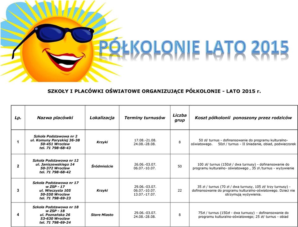 50zł / turnus - II śniadanie, obiad, podwieczorek 2 Szkoła Podstawowa nr ul. Janiszewskiego 1 50-72 Wrocław tel. 71 79--2 2.0.-0.07.