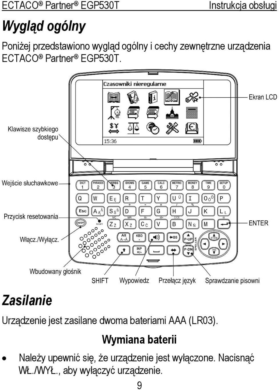 Zasilanie Urządzenie jest zasilane dwoma bateriami AAA (LR03).