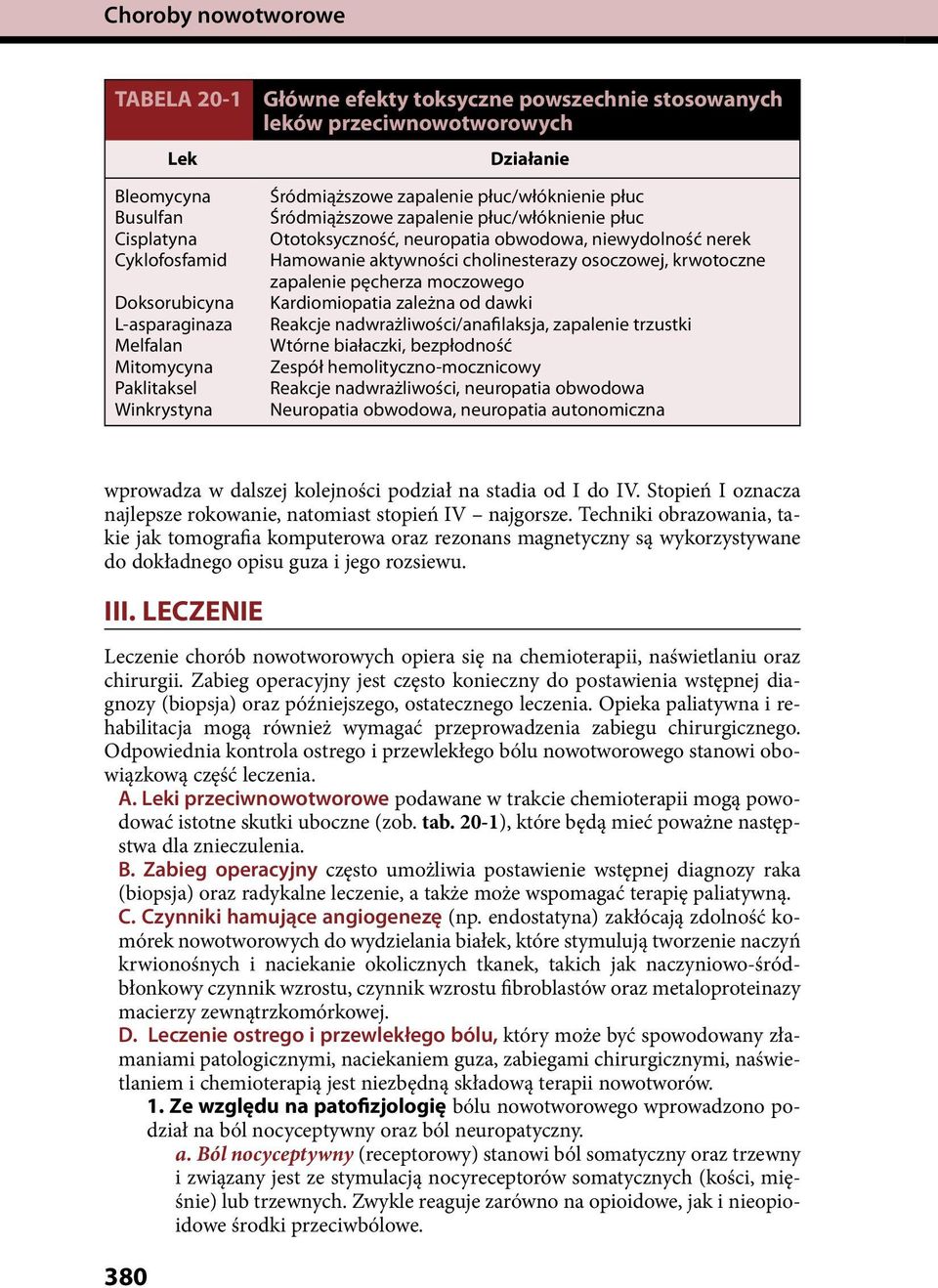 aktywności cholinesterazy osoczowej, krwotoczne zapalenie pęcherza moczowego Kardiomiopatia zależna od dawki Reakcje nadwrażliwości/anafilaksja, zapalenie trzustki Wtórne białaczki, bezpłodność