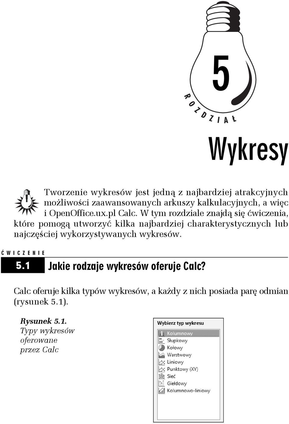 W tym rozdziale znajdą się ćwiczenia, które pomogą utworzyć kilka najbardziej charakterystycznych lub najczęściej