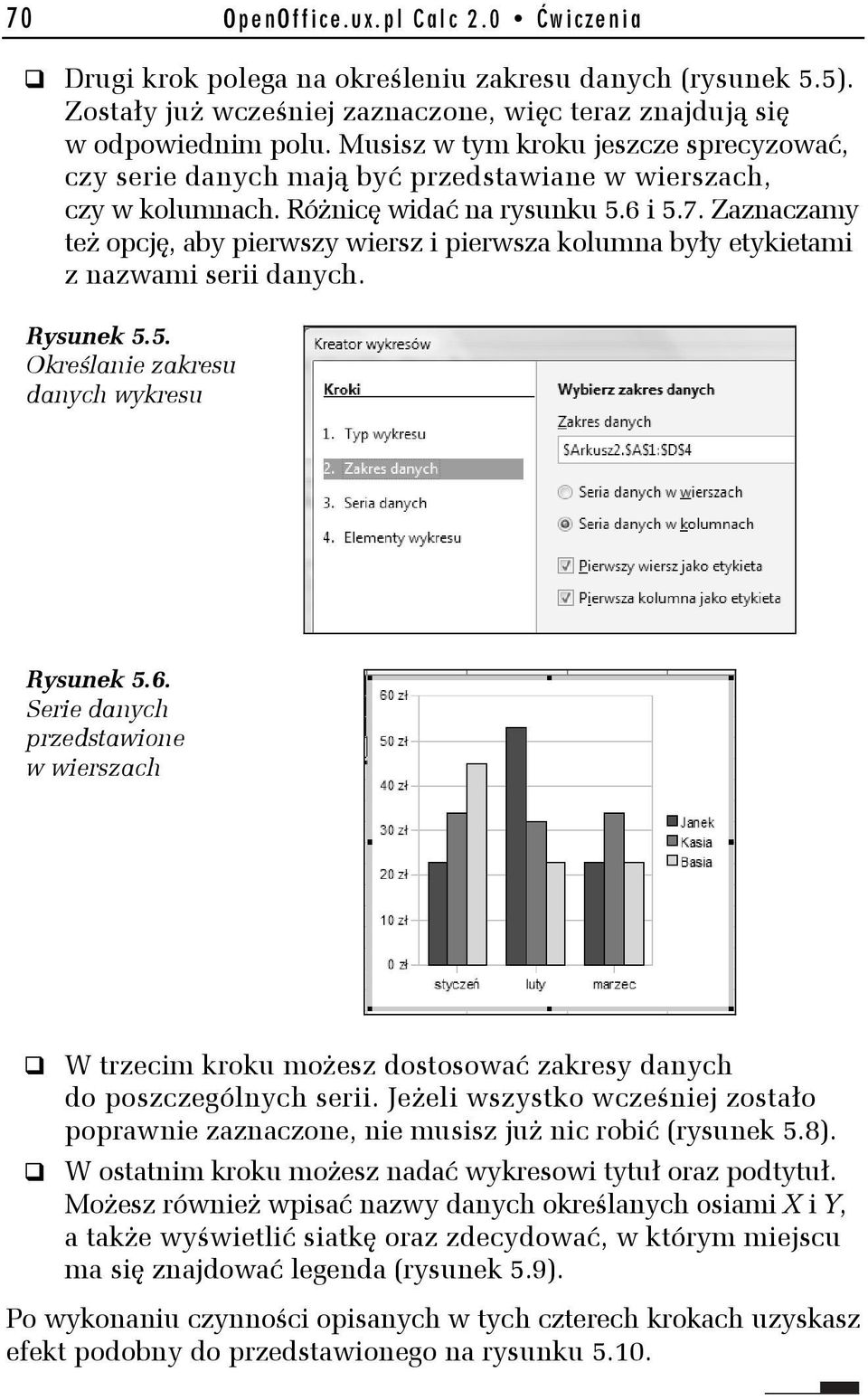 Zaznaczamy też opcję, aby pierwszy wiersz i pierwsza kolumna były etykietami z nazwami serii danych. Rysunek 5.5. Określanie zakresu danych wykresu Rysunek 5.6.