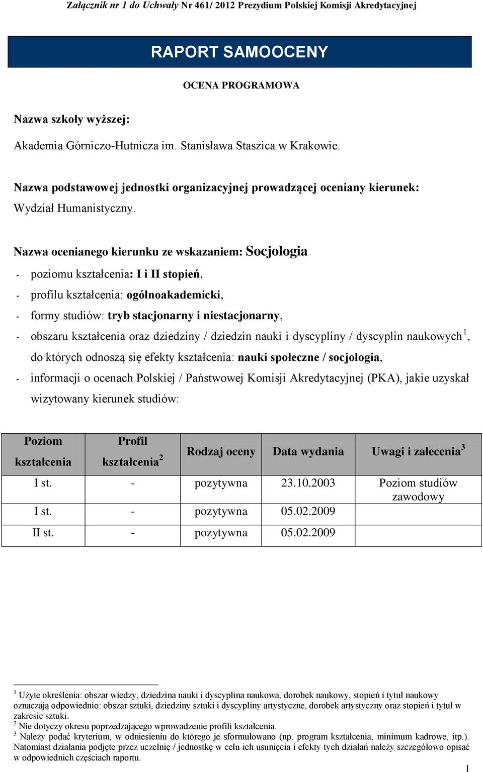 Nazwa ocenianego kierunku ze wskazaniem: Socjologia poziomu kształcenia: I i II stopień, profilu kształcenia: ogólnoakademicki, formy studiów: tryb stacjonarny i niestacjonarny, obszaru kształcenia