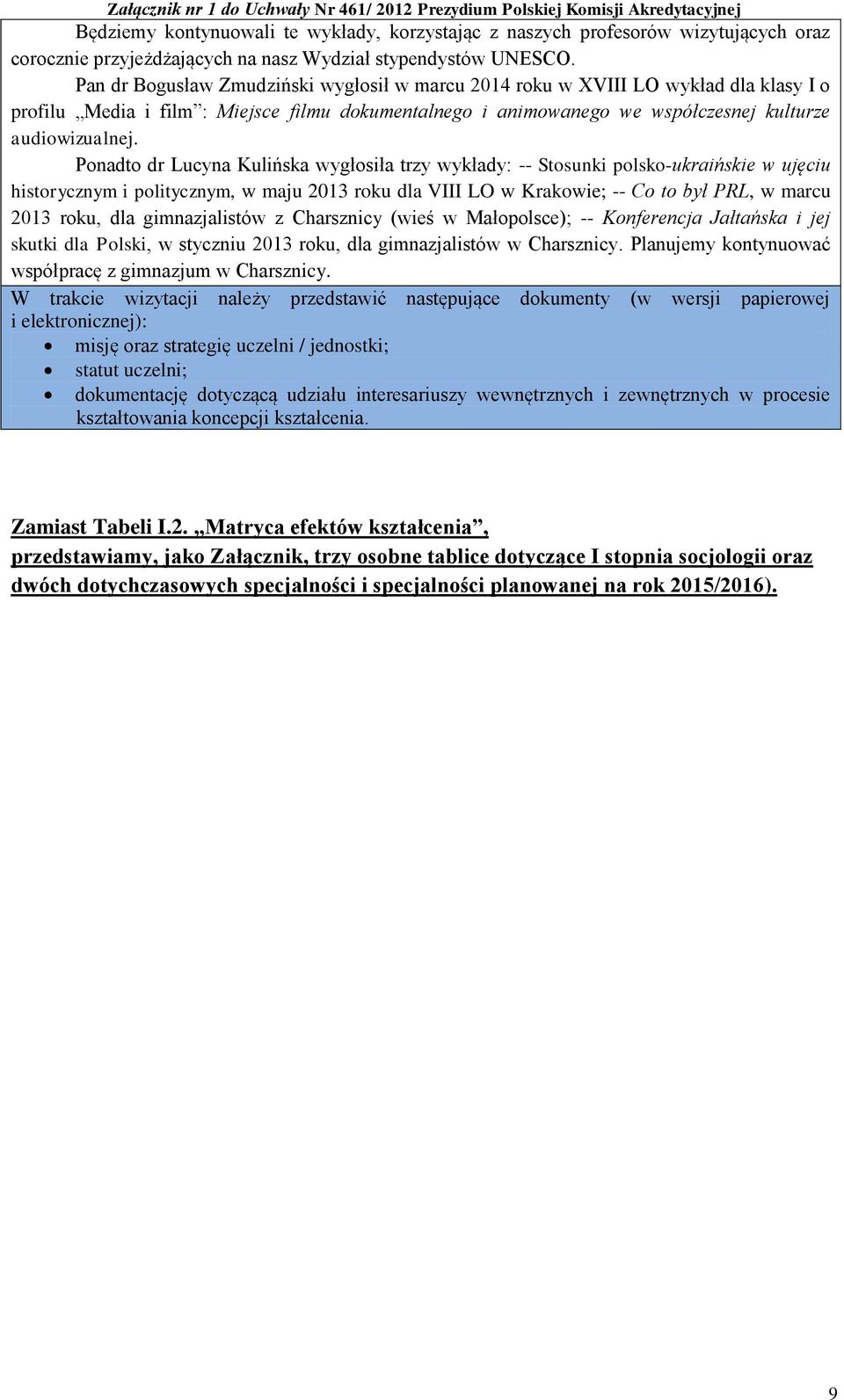 Ponadto dr Lucyna Kulińska wygłosiła trzy wykłady: -- Stosunki polsko-ukraińskie w ujęciu historycznym i politycznym, w maju 2013 roku dla VIII LO w Krakowie; -- Co to był PRL, w marcu 2013 roku, dla