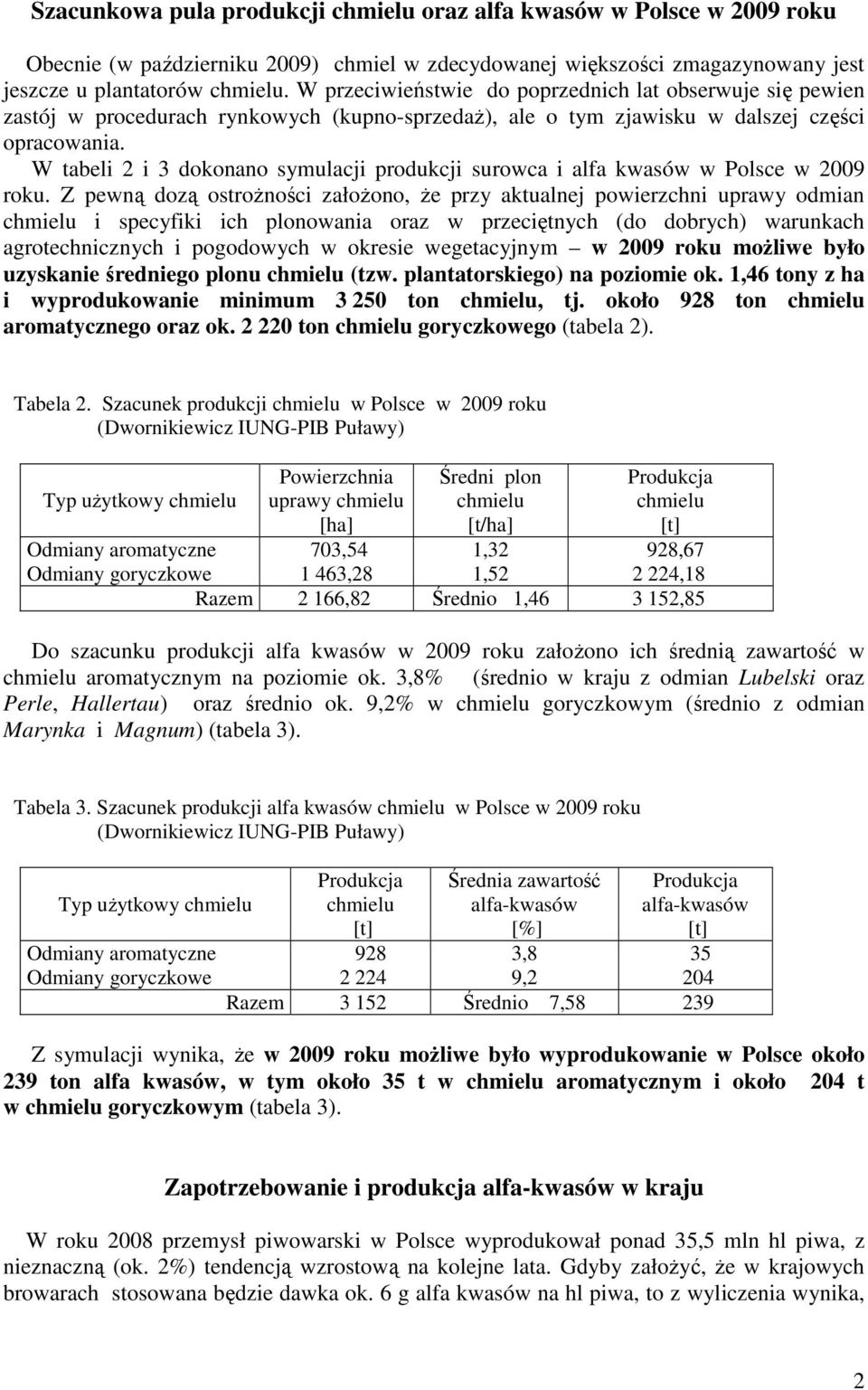 W tabeli 2 i 3 dokonano symulacji produkcji surowca i alfa kwasów w Polsce w 2009 roku.