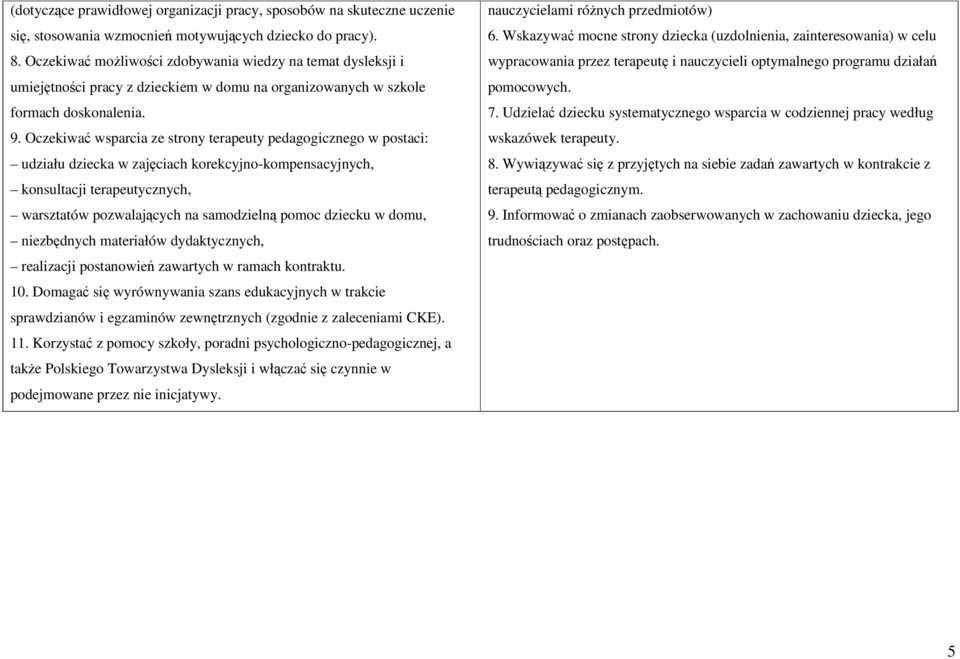 Oczekiwać wsparcia ze strony terapeuty pedagogicznego w postaci: udziału dziecka w zajęciach korekcyjno-kompensacyjnych, konsultacji terapeutycznych, warsztatów pozwalających na samodzielną pomoc