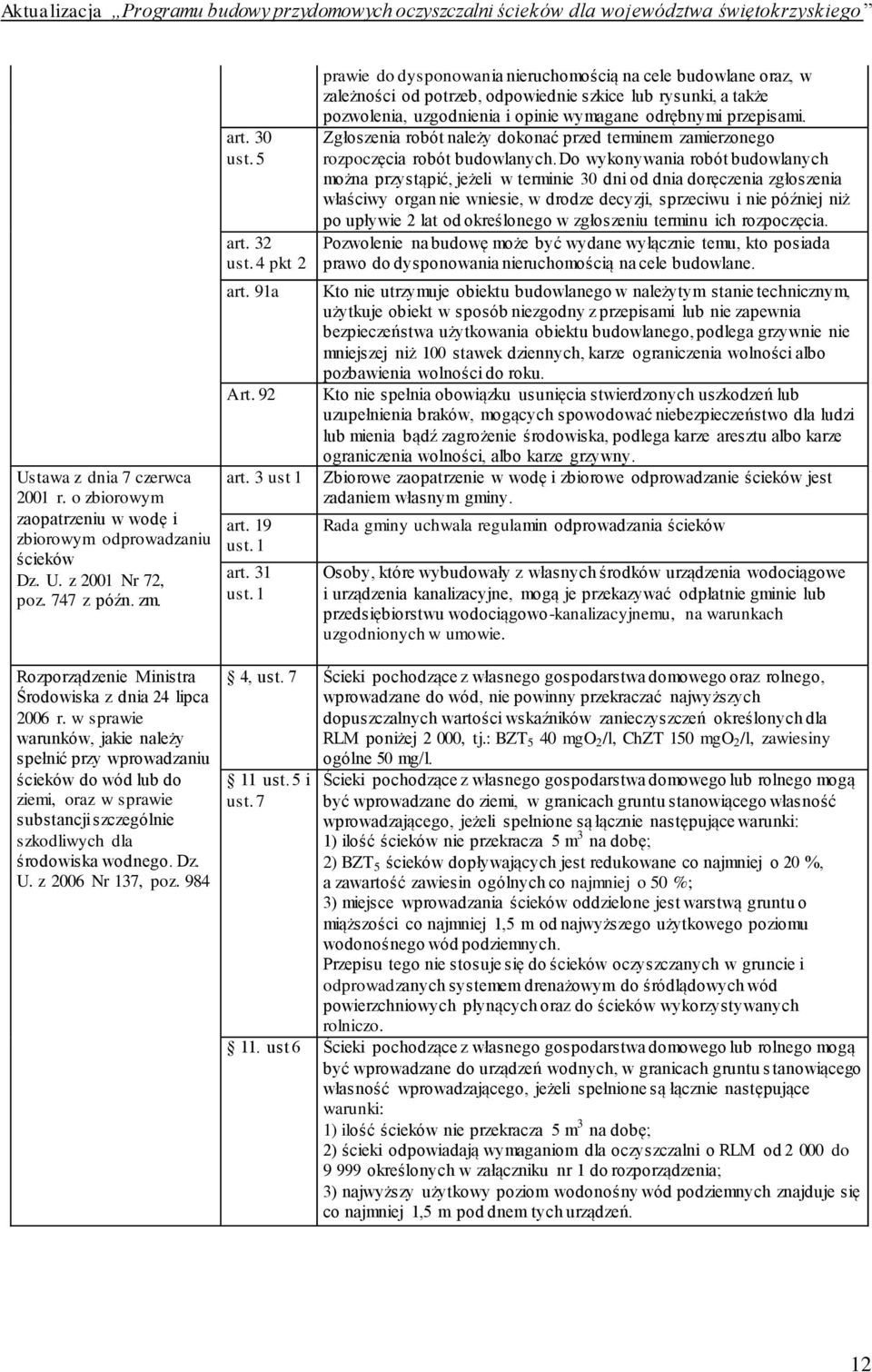 1 prawie do dysponowania nieruchomością na cele budowlane oraz, w zależności od potrzeb, odpowiednie szkice lub rysunki, a także pozwolenia, uzgodnienia i opinie wymagane odrębnymi przepisami.