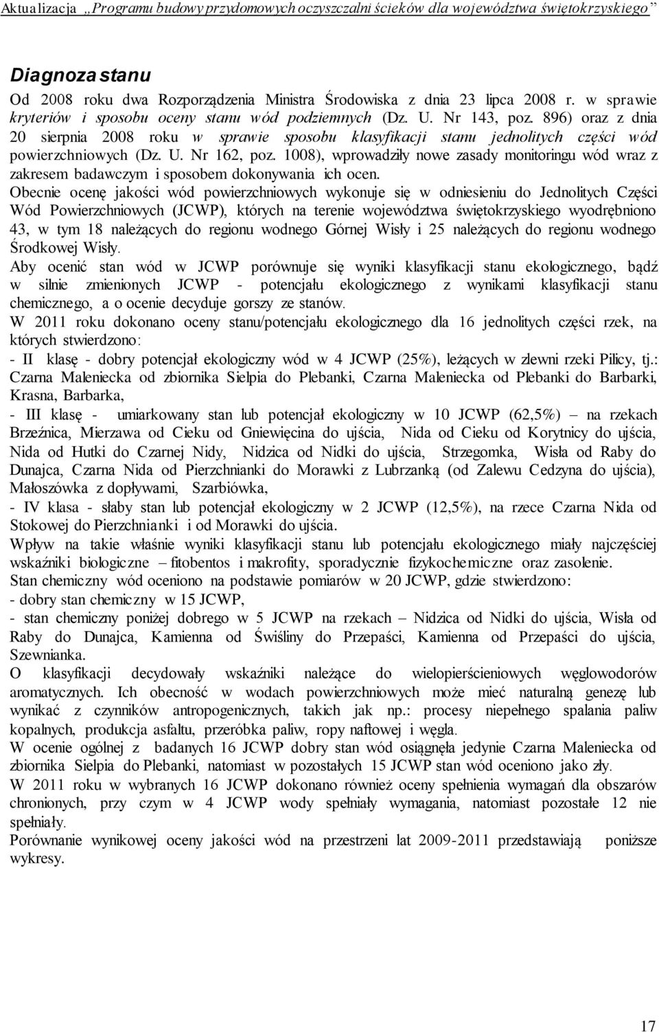 U. Nr 162, poz. 1008), wprowadziły nowe zasady monitoringu wód wraz z zakresem badawczym i sposobem dokonywania ich ocen.