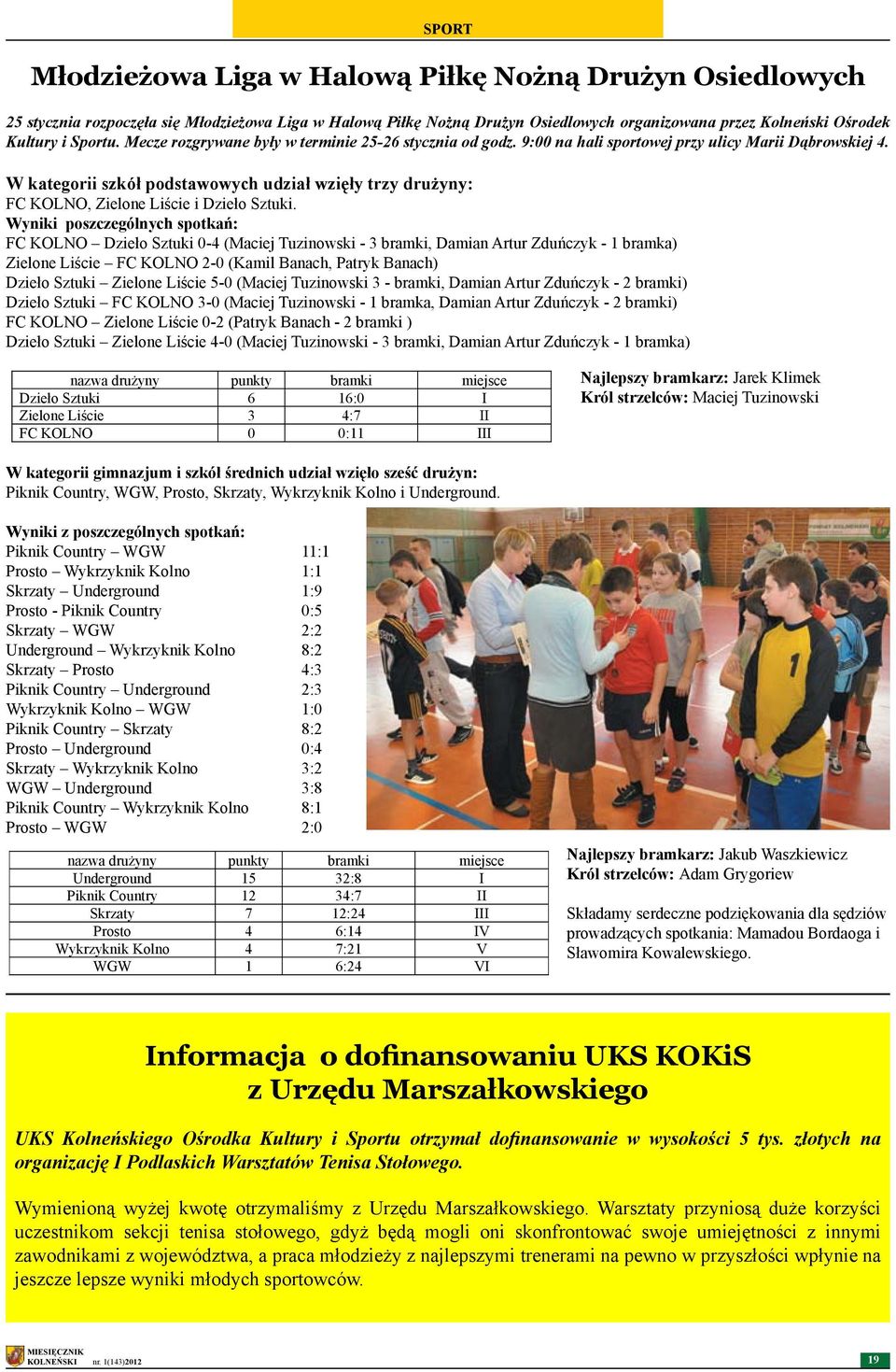 W kategorii szkół podstawowych udział wzięły trzy drużyny: FC KOLNO, Zielone Liście i Dzieło Sztuki.
