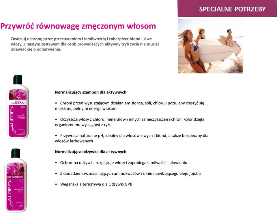 Normalizujący szampon dla aktywnych Chroni przed wysuszającym działaniem słońca, soli, chloru i potu, aby cieszyć się miękkimi, pełnymi energii włosami Oczyszcza włosy z chloru, minerałów i innych