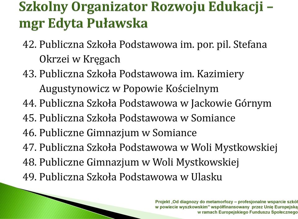 Publiczna Szkoła Podstawowa w Jackowie Górnym 45. Publiczna Szkoła Podstawowa w Somiance 46.