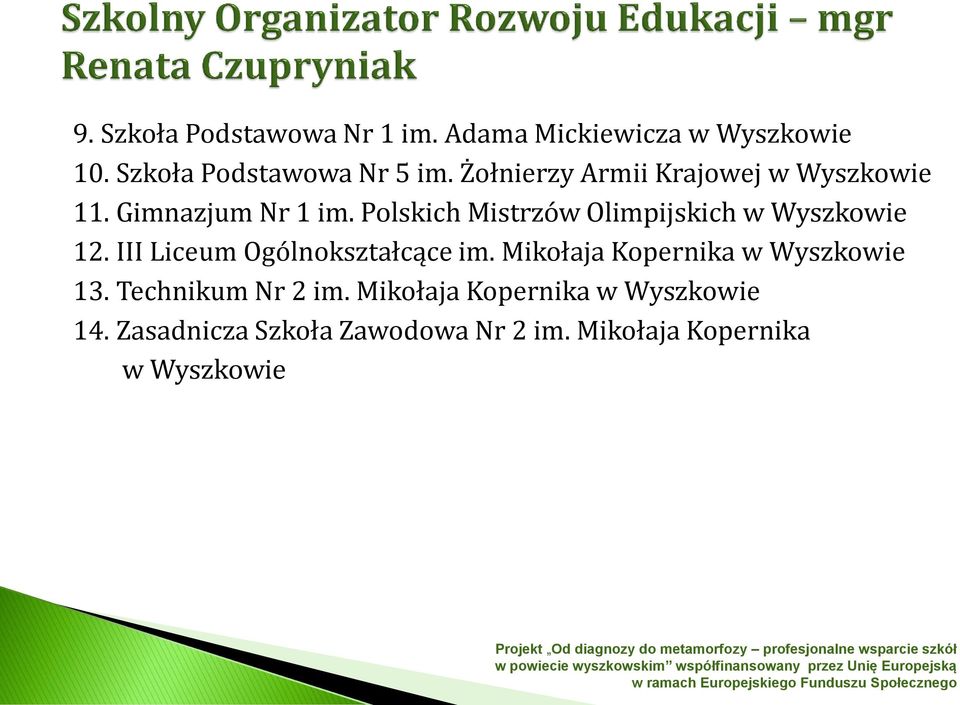 Polskich Mistrzów Olimpijskich w Wyszkowie 12. III Liceum Ogólnokształcące im.