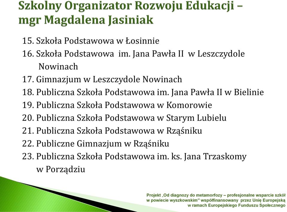 Publiczna Szkoła Podstawowa w Komorowie 20. Publiczna Szkoła Podstawowa w Starym Lubielu 21.