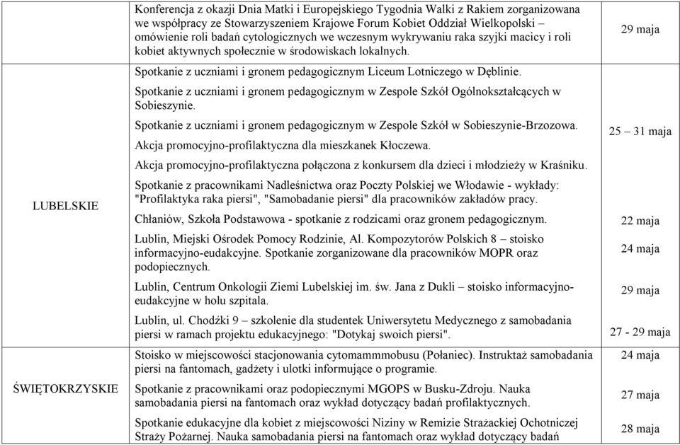 Spotkanie z uczniami i gronem pedagogicznym Liceum Lotniczego w Dęblinie. Spotkanie z uczniami i gronem pedagogicznym w Zespole Szkół Ogólnokształcących w Sobieszynie.