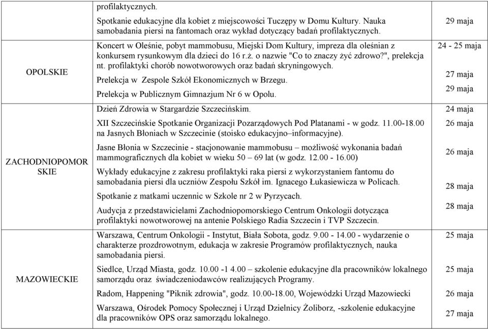 Koncert w Oleśnie, pobyt mammobusu, Miejski Dom Kultury, impreza dla oleśnian z konkursem rysunkowym dla dzieci do 16 r.ż. o nazwie "Co to znaczy żyć zdrowo?", prelekcja nt.